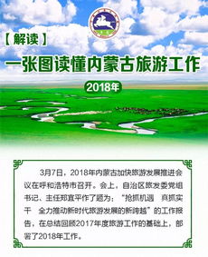 一張圖讀懂內(nèi)蒙古2018年游樂(lè)園服務(wù)與旅游工作亮點(diǎn)